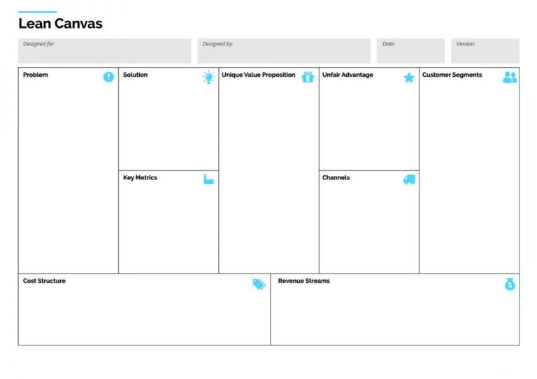 ¿Que es Lean Canvas?